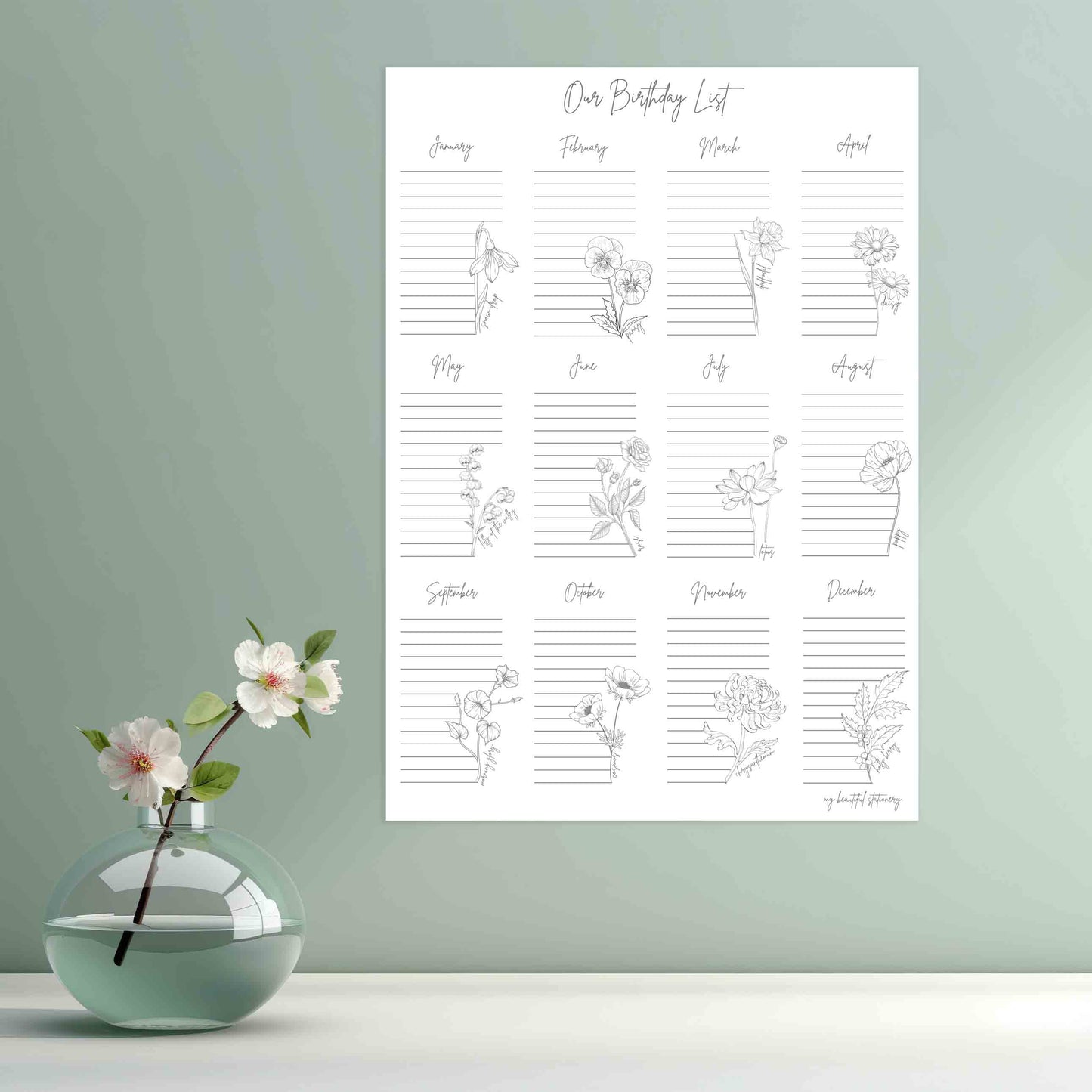 Our Birthday list